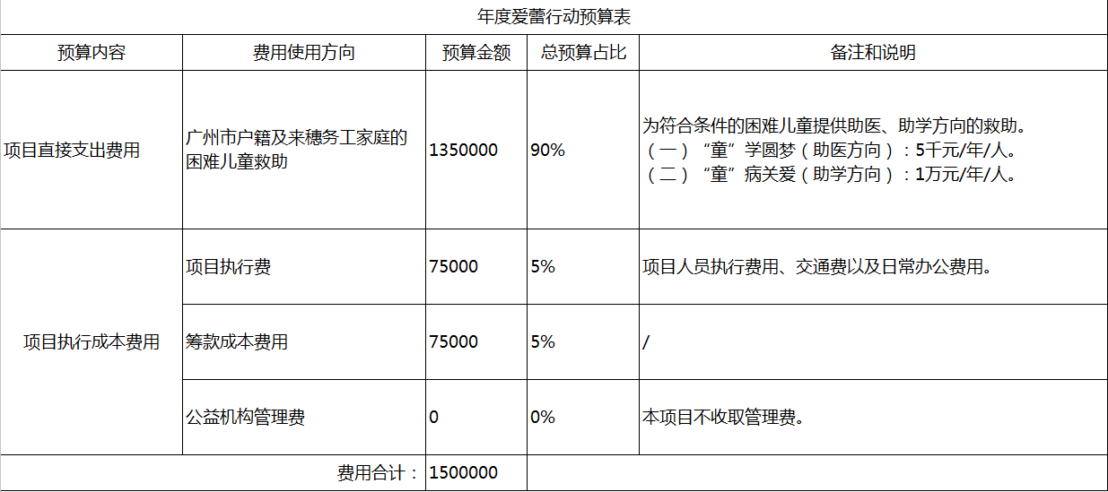 微信截图_20191206174214.png