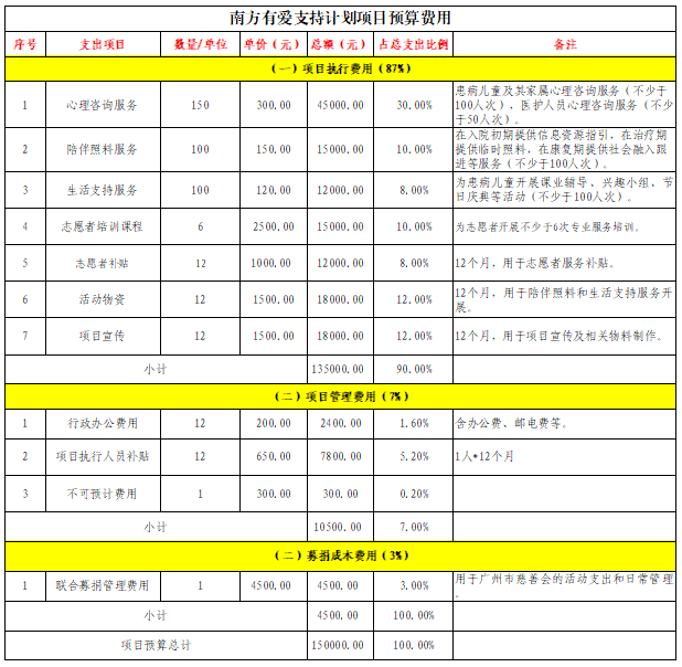1600655593716249.png yusuan.png
