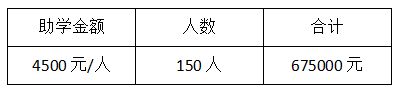 1604974178494359.png 微信截图_20201110100912.png
