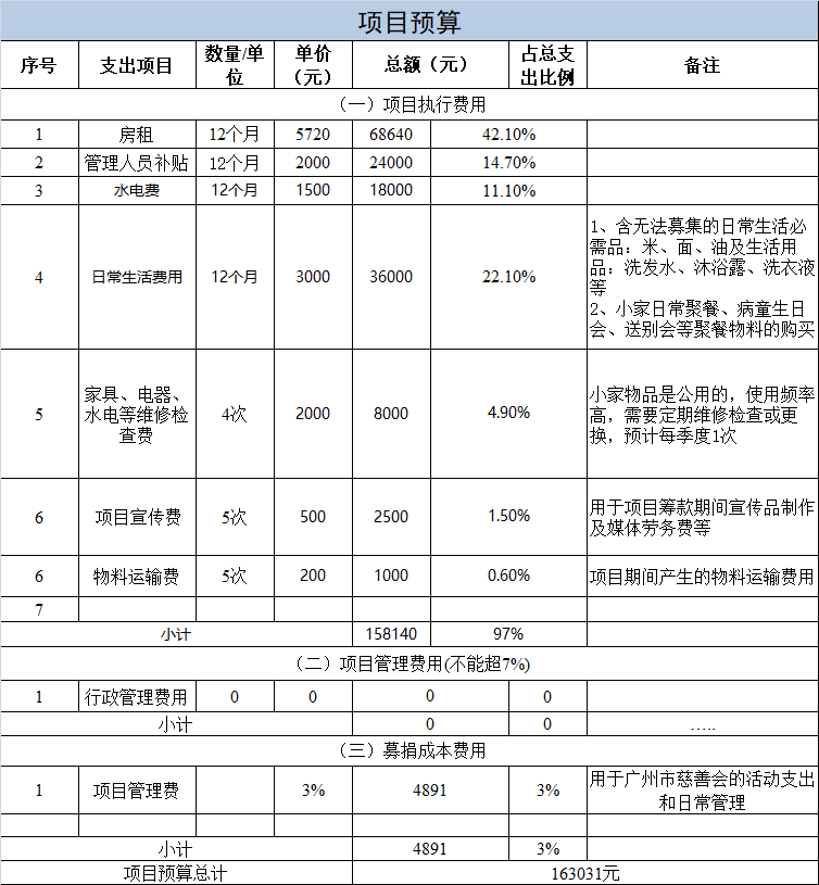 1608107775527843.png 微信图片_202012161634031.png
